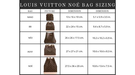 lv dauphine blue|dauphine louis vuitton size chart.